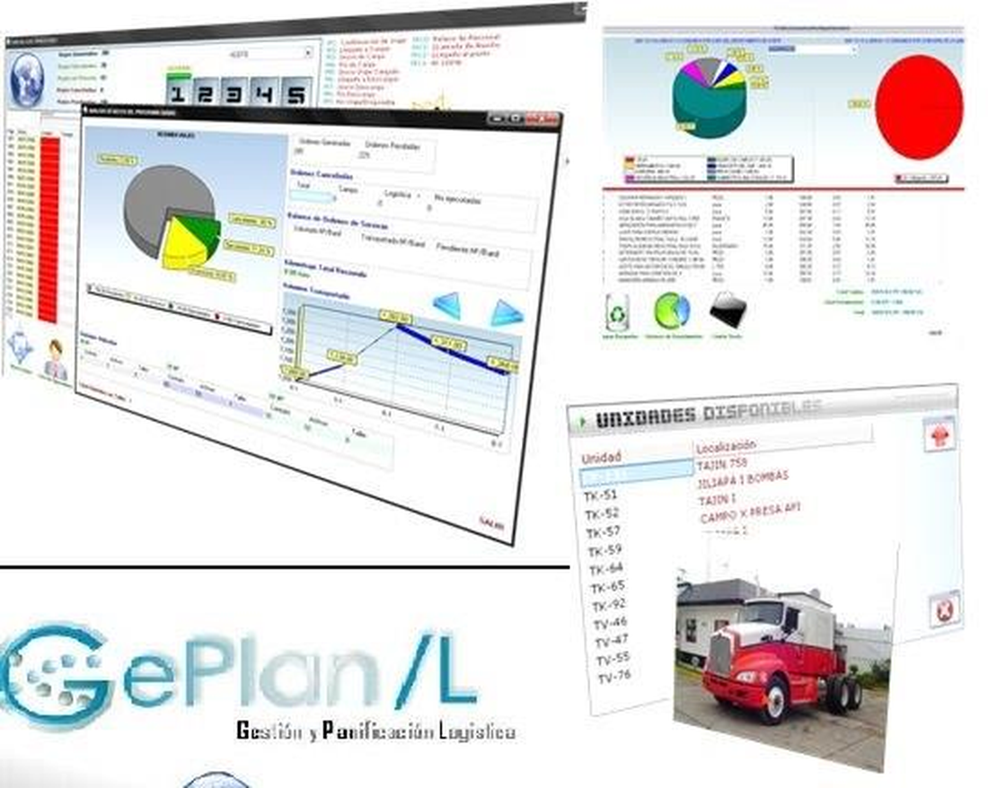 GEPLAN logistics intelligence evidence