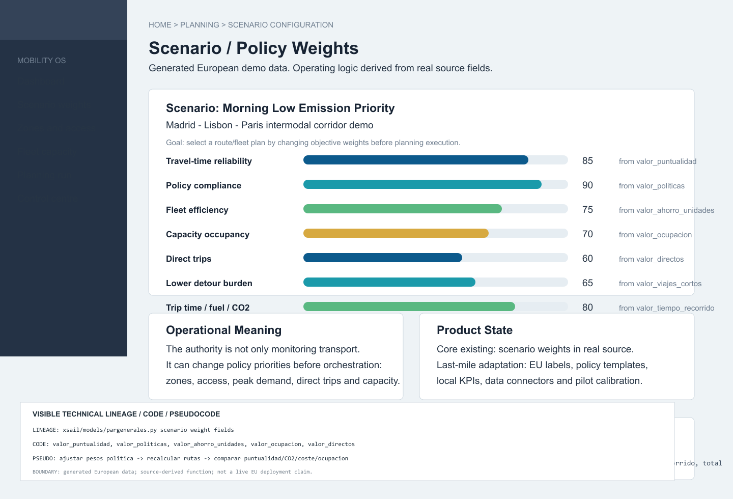 Scenario policy weights screen